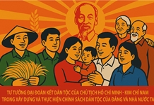 Tư tưởng đại đoàn kết dân tộc của Chủ tịch Hồ Chí Minh - kim chỉ nam trong xây dựng và thực hiện chính sách dân tộc của Đảng và Nhà nước ta